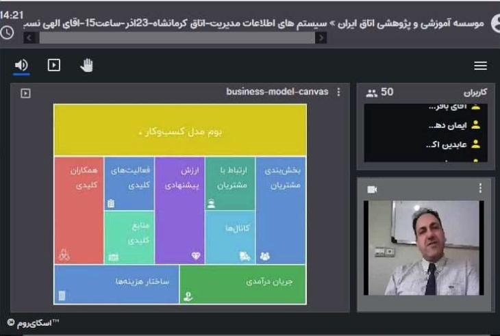 برگزاری وبینار آموزشی&quot; آشنایی با سیستم های اطلاعات مدیریت MIS &quot; در اتاق کرمانشاه